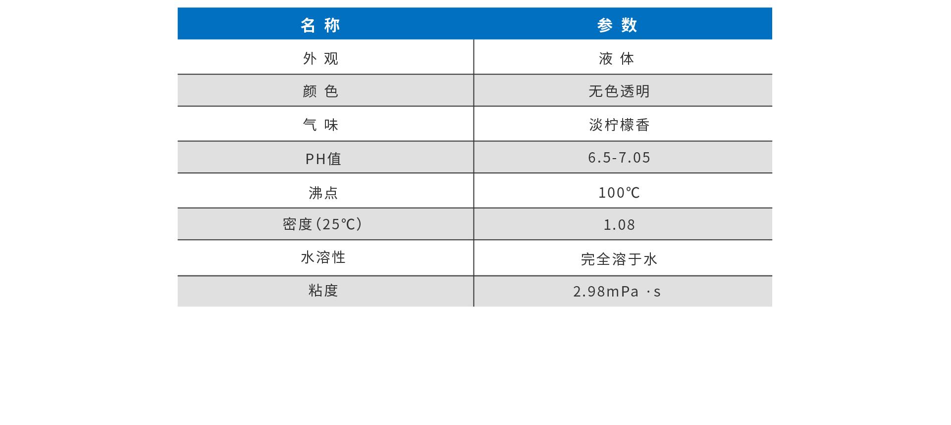 水基型灭火器_画板 1 副本.jpg